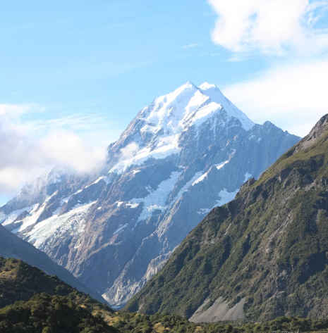 About New Zealand